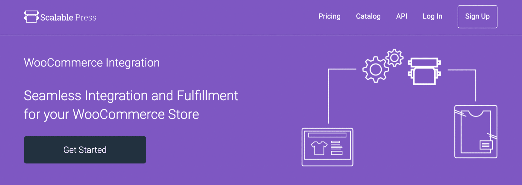 10 Best Print On Demand WooCommerce Plugins - YayCommerce