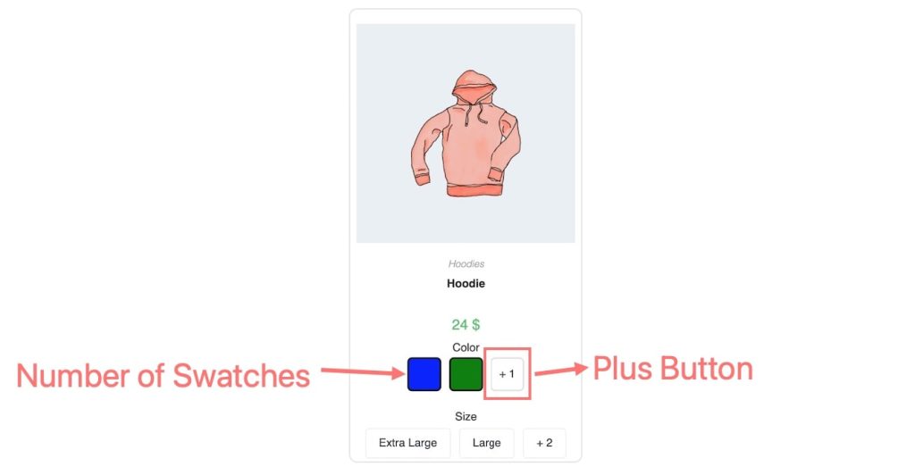 Customize to display the number of swatches and plus button to action