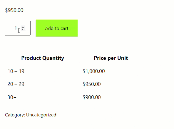 tiered pricing options - display wholesale price vs retail price